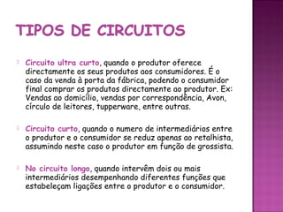    Circuito ultra curto, quando o produtor oferece
    directamente os seus produtos aos consumidores. É o
    caso da venda à porta da fábrica, podendo o consumidor
    final comprar os produtos directamente ao produtor. Ex:
    Vendas ao domicílio, vendas por correspondência, Avon,
    círculo de leitores, tupperware, entre outras.

   Circuito curto, quando o numero de intermediários entre
    o produtor e o consumidor se reduz apenas ao retalhista,
    assumindo neste caso o produtor em função de grossista.

   No circuito longo, quando intervêm dois ou mais
    intermediários desempenhando diferentes funções que
    estabeleçam ligações entre o produtor e o consumidor.
 
