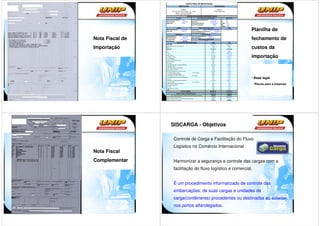 CUSTO FINAL DE IMPORTAÇÃO
                                              IMPORTADOR                                                                      EXPORTADOR

                                           Endereço                                                                              Endereço
                            CEP XXXXX-XXX São Paulo - SP - Brasil                                                            Cidade Estado Pais
                                Telefone : (5511) XXXX-XXXX
                                  Fax : (5511) XXXX-XXXX
                                                                   DADOS DO PROCESSO DE IMPORTAÇÃO
                                   FATURA                                                 DECLARAÇÃO DE IMPORTAÇÃO                                IMPOSTOS
                 Fatura de Exportação N.º : 20634                               Declaração de Importação N.º :  06/0512056 - 9          I.I.     0,0%
                 Data da Fatura :            21/02/2006                         Data da D.I. :                 18/04/2006               I.P.I.   5,0%
                 Referencia :                20634                              Data do Desembaraço :            19/04/2006             I.C.M.S. 18,0%
                                                                                Canal Parametrizado :               verde               PIS        1,65%
                                                                                                                                        COFINS 7,60%


                                                                                                                                                               Planilha de
                                  CÂMBIO                                                    DESPACHANTE ADUANEIRO                                   NCM
                 Data de Vencimento :    06/06/2006                             Despachante :      XX&XX COMÉRCIO EXTERIOR                        8535.90.00
                 Valor US$ :            23.150,72                               Data do Pagamento de Numerário :      09/04/2006
                                                                                Valor Pago do Numerário :        R$ 30.991,77
                                 EMBARQUE                                                          NOTAS FISCAIS



Nota Fiscal de                                                                                                                                                 fechamento de
                 Conhecimento N.º :   BL - BUEXXXXXXX                           Nota Fiscal Importação N.º : 000296
                 Data da Emissão :        07/04/2006                            Data da Emissão :            18/04/2006
                 Transportadora :      XXXX DO BRASIL                                        TAXA DO DÓLAR UTILIZADO
                 Frete pago em :           ORIGEM                                                              2,1477
                                         DESCRIÇÃO DAS DESPESAS                                                           US$                        R$
                 Valor FOB                                                                                              23.055,32                 49.515,91


Importação       Frete Internacional ( até fronteira )
                 Seguro
                 Valor CIF
                 . II
                                                                                                                           95,40
                                                                                                                           0,00
                                                                                                                        23.150,72
                                                                                                                           0,00
                                                                                                                                                   204,89
                                                                                                                                                    0,00
                                                                                                                                                  49.720,80
                                                                                                                                                    0,00
                                                                                                                                                               custos da
                 . I.P.I.                                                                                               1.335,13                  2.867,45



                                                                                                                                                               importação
                 . I.C.M.S.                                                                                             6.910,77                  14.842,26
                 . PIS ( 1,65%                                                                                            611,15                  1.312,57
                 . COFINS (7,60%)                                                                                        2.815,00                 6.045,77
                 . Armazenagem                                                                                            296,33                   636,42
                 . Taxas Aero/Retroportuárias                                                                              0,00                     0,00
                 . Movimentação                                                                                            0,00                     0,00
                 . Handling                                                                                                0,00                     0,00
                 . Taxa liberação B/L / Desconsolidação                                                                 1.059,43                   338,00
                 . Capatazia (THC)                                                                                         93,28                   200,34
                 . A.F.R.M.M. (Marinha Mercante)                                                                           0,00                     0,00
                 . Demurrage Container                                                                                     0,00                     0,00
                 . Sindicato Despachantes Aduaneiros                                                                      207,66                   446,00
                 . Comissão Despachante                                          Taxa utilizada:                          162,97                   350,00
                 . Taxa Utilização SISCOMEX                                                                                18,62                    40,00
                 . Confecção Licença de Importação                              Quantidade                                 0,00                     0,00
                 . Taxa DECEX por Licença de Importação
                 . Correio
                                                                                                                           0,00
                                                                                                                           0,00
                                                                                                                                                    0,00
                                                                                                                                                    0,00       • Base legal
                 . Frete para remoção Santos / Sudeste                                                                    417,26                   896,14
                 . Frete Nacional                                                Taxa utilizada:                           0,00                     0,00
                 . Diferença de Frete Internacional
                 . Serviços Aduaneiros
                                                                                                                           0,00
                                                                                                                           0,00
                                                                                                                                                    0,00
                                                                                                                                                    0,00        Riscos para a empresa
                 . C.P.M.F.                                                                                                48,90                   105,02
                 . Despesas com malote                                                                                     5,59                     12,00
                 . IRRF                                                                                                     0,00                    0,00
                                                   TOTAL GERAL                                                          36.230,75                 77.812,77
                                      VALOR TOTAL NF IMPORTAÇÃO                                                         34.841,39                 74.828,85
                         Valor To tal N F C o mp lemen tar (D esp esas N acio nais/N ão In clu i Imp osto s)             1.389,36                  2.983,92
                 Total despesas Despachante                                                                             13.080,03                 28.091,97
                 Saldo anterior (crédito em haver com Despachante)                                                        0,00                       0,00
                 Saldo (a receber ou a pagar)                                                                           1.350,19                   2.899,80




                         SISCARGA - Objetivos

                                Controle de Carga e Facilitação do Fluxo
                                Logístico no Comércio Internacional
Nota Fiscal
Complementar                    Harmonizar a segurança e controle das cargas com a
                                facilitação do fluxo logístico e comercial.


                                É um procedimento informatizado de controle das
                                embarcações, de suas cargas e unidades de
                                carga(contêineres) procedentes ou destinadas ao exterior,
                                nos portos alfandegados.
 