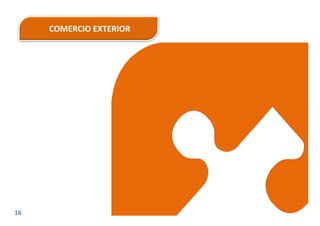 COMERCIO EXTERIOR
16
 