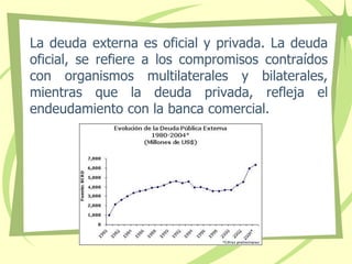 La deuda externa es oficial y privada. La deuda
oficial, se refiere a los compromisos contraídos
con organismos multilaterales y bilaterales,
mientras que la deuda privada, refleja el
endeudamiento con la banca comercial.
 
