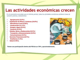 Las actividades económicas crecen
En el crecimiento acumulado para el referido período, todas las actividades económicas exhibieron tasas de
variación positivas, destacándose:
 Agropecuaria (5.5%)
 Explotación de Minas y Canteras (24.0%)
 Manufactura Local (5.8%)
 Construcción (11.1%)
 Energía y Agua (5.5%)
 Comercio (5.4%)
 Hoteles, Bares y Restaurantes (8.2%)
 Transporte y Almacenamiento (5.9%)
 Comunicaciones (5.5%)
 Servicios Financieros (8.7%)
 Enseñanza (7.2%)
 Salud (7.8%)
Tienen una participación dentro del PIB de un 70%, aproximadamente.
 