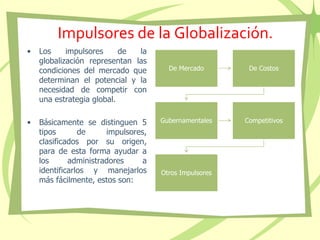 Impulsores de la Globalización.
• Los impulsores de la
globalización representan las
condiciones del mercado que
determinan el potencial y la
necesidad de competir con
una estrategia global.
• Básicamente se distinguen 5
tipos de impulsores,
clasificados por su origen,
para de esta forma ayudar a
los administradores a
identificarlos y manejarlos
más fácilmente, estos son:
De Mercado De Costos
Gubernamentales Competitivos
Otros Impulsores
 