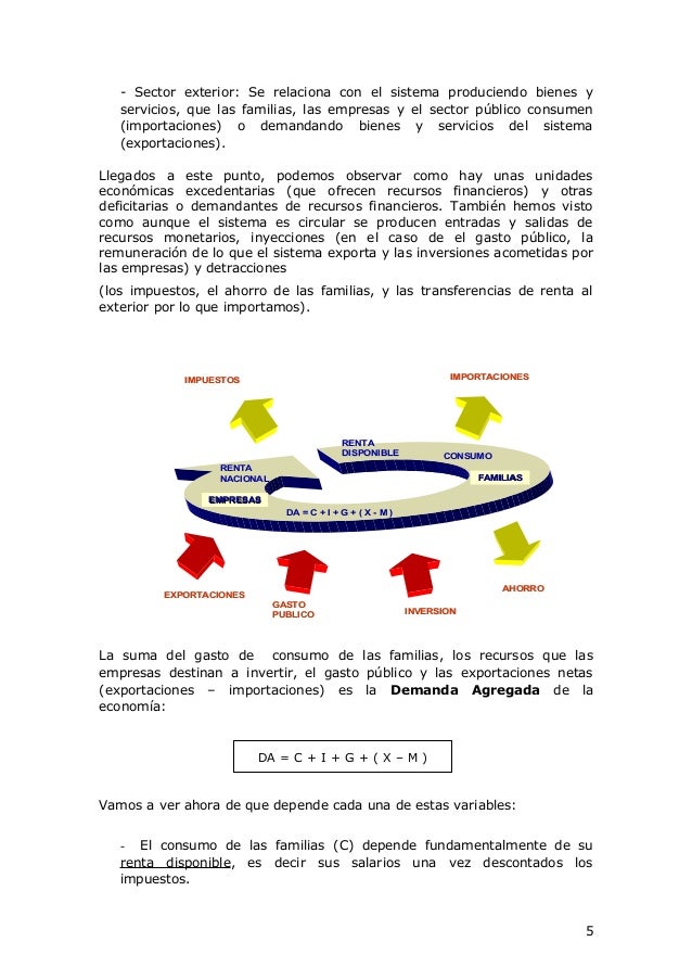 Comercio exterior de divisas