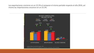 Las exportaciones crecieron en un 15.5% al comparar el mismo período respecto al año 2016, así
mismo las importaciones crecieron en un 23.3%.
 