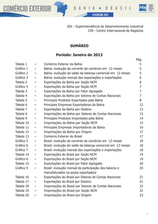 SETEMBRO2013
                                                 FEVEREIRO 2012


                                SDI - Superintendência de Desenvolvimento Industrial
                                               CIN - Centro Internacional de Negócios



                                  SUMÁRIO

                         Período: Janeiro de 2013
                                                                		           Pág.
Tabela 1	  –	 Comércio Exterior da Bahia							5
Gráfico 1	 –	 Bahia: evolução da corrente de comércio em 12 meses		            5
Gráfico 2	 –	 Bahia: evolução do saldo da balança comercial em 12 meses	       5
Gráfico 3	 –	 Bahia: evolução mensal das exportações e importações		           6
Tabela 2	  –	 Exportações da Bahia por Seção NCM					                          6
Gráfico 4	 –	 Exportações da Bahia por Seção NCM					                          7
Tabela 3	  –	 Exportações da Bahia por Fator Agregado				                      7
Tabela 4	  –	 Exportações da Bahia por Setores de Contas Nacionais 		          7
Tabela 5	  –	 Principais Produtos Exportados pela Bahia				                    8
Tabela 6	  –	 Principais Empresas Exportadoras da Bahia 				                   12
Tabela 7	  –	 Exportações da Bahia por Destino						                           13
Tabela 8	  –	 Importações da Bahia por Setores de Contas Nacionais		           13
Tabela 9	  –	 Principais Produtos Importados pela Bahia				                    14
Tabela 10	 –	 Importações da Bahia por Seção NCM					                          15
Tabela 11	 –	 Principais Empresas Importadoras da Bahia				                    16
Tabela 12	 –	 Importações da Bahia por Origem 					                            17
Tabela 13	 –	 Comércio Exterior do Brasil							                               17
Gráfico 5	 –	 Brasil: evolução da corrente de comércio em 12 meses		           18
Gráfico 6	 –	 Brasil: evolução do saldo da balança comercial em 12 meses		     18
Gráfico 7	 –	 Brasil: evolução mensal das exportações e importações		          18
Tabela 14	 –	 Exportações do Brasil por Seção NCM					                         19
Gráfico 8	 –	 Exportações do Brasil por Seção NCM					                         19
Tabela 15	 –	 Exportações do Brasil por Fator Agregado				                     20
Gráfico 9	 –	 Brasil: evolução mensal da participação dos básicos e        	   20
           		 manufaturados na pauta exportadora	
Tabela 16	 –	 Exportações do Brasil por Setores de Contas Nacionais 		         21
Tabela 17	 –	 Exportações do Brasil por Destino						                          21
Tabela 18	 –	 Importações do Brasil por Setores	 de Contas Nacionais		         22
Tabela 19	 –	 Importações do Brasil por Seção NCM					                         22
Tabela 20	 –	 Importações do Brasil por Origem 					                           23




                                                                                        3
 
