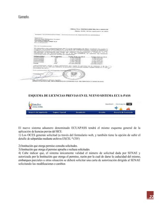 22
Ejemplo:
ESQUEMA DE LICENCIAS PREVIAS EN EL NUEVO SISTEMA ECUA-PASS
El nuevo sistema aduanero denominado ECUAPASS tendrá el mismo esquema general de la
aplicación de licencias previas del SICE:
1) Los OCES generan solicitud (a través del formulario web, y también tiene la opción de subir el
detalle de subpartidas mediante archivos EXCEL *.CSV)
2) Institución que otorga permiso consulta solicitudes.
3) Institución que otorga el permiso aprueba o rechaza solicitudes.
4) Cabe indicar que, el sistema únicamente validad el número de solicitud dada por SENAE y
autorizada por la Institución que otorga el permiso, razón por la cual de darse la caducidad del mismo,
embarques parciales u otras situación se deberá solicitar una carta de autorización dirigida al SENAE
solicitando las modificaciones o cambios
 