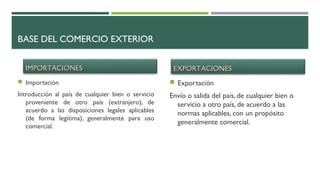 BASE DEL COMERCIO EXTERIOR
IMPORTACIONESIMPORTACIONES
 Importación
Introducción al país de cualquier bien o servicio
proveniente de otro país (extranjero), de
acuerdo a las disposiciones legales aplicables
(de forma legítima), generalmente para uso
comercial.
EXPORTACIONESEXPORTACIONES
 Exportación
Envío o salida del país, de cualquier bien o
servicio a otro país, de acuerdo a las
normas aplicables, con un propósito
generalmente comercial.
 