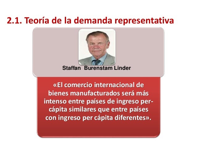 Teoria de linder comercio internacional_teoria_online