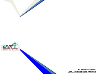 PowerPoint
Design Template
add your subheading

ELABORADO POR:
LEM JAIR RESÉNDIZ JIMÉNEZ

 