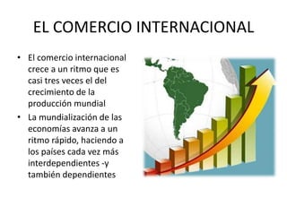 EL COMERCIO INTERNACIONAL
• El comercio internacional
crece a un ritmo que es
casi tres veces el del
crecimiento de la
producción mundial
• La mundialización de las
economías avanza a un
ritmo rápido, haciendo a
los países cada vez más
interdependientes -y
también dependientes
 