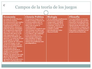 Campos de la teoría de los juegosC