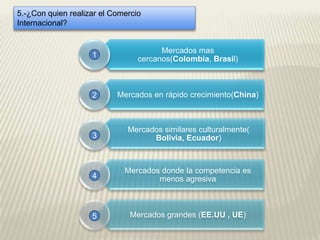 5.-¿Con quien realizar el Comercio Internacional?12345
