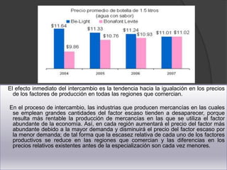 El efecto inmediato del intercambio es la tendencia hacia la igualación en los precios
  de los factores de producción en todas las regiones que comercian.

En el proceso de intercambio, las industrias que producen mercancías en las cuales
 se emplean grandes cantidades del factor escaso tienden a desaparecer, porque
 resulta más rentable la producción de mercancías en las que se utiliza el factor
 abundante de la economía. Así, en cada región aumentará el precio del factor más
 abundante debido a la mayor demanda y disminuirá el precio del factor escaso por
 la menor demanda; de tal forma que la escasez relativa de cada uno de los factores
 productivos se reduce en las regiones que comercian y las diferencias en los
 precios relativos existentes antes de la especialización son cada vez menores.
 