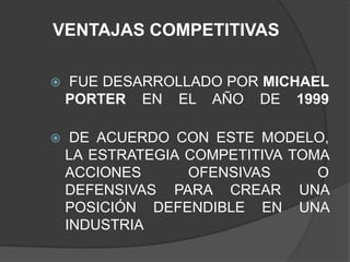 VENTAJAS COMPETITIVAS

   FUE DESARROLLADO POR MICHAEL
    PORTER EN EL AÑO DE 1999

    DE ACUERDO CON ESTE MODELO,
    LA ESTRATEGIA COMPETITIVA TOMA
    ACCIONES      OFENSIVAS      O
    DEFENSIVAS PARA CREAR UNA
    POSICIÓN DEFENDIBLE EN UNA
    INDUSTRIA
 