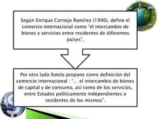 Según Enrique Cornejo Ramírez (1996), define el
comercio internacional como “el intercambio de
bienes y servicios entre residentes de diferentes
países”.

Por otro lado Sotelo propone como definición del
comercio internacional : “… el intercambio de bienes
de capital y de consumo, así como de los servicios,
entre Estados políticamente independientes o
residentes de los mismos”.

 