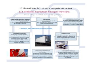 1.2. Generalidades del contrato de transporte internacional
1.2.3. Modalidades de contratación de transporte internacional.
Normas para determinadas mercancías.
Básicamente se distinguen tres modalidades de contratación de transporte internacional:
4.TRANSPORTES ESPECIALES.
Son aquellos que sobrepasan las dimensiones
especiales y han de cumplir unos requisitos
adicionales (permisos y seguimiento de sus
operaciones) por la peligrosidad que entraña
su desarrollo.
 