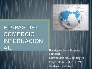 Rodríguez Luna Samara
Gabriela
Universidad de Guadalajara
Preparatoria N°4 6°D T/M
Análisis Económico.
 