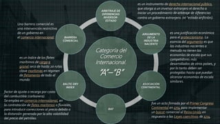 CATEGORIAS DEL COMERCIO INTERNACIONAL