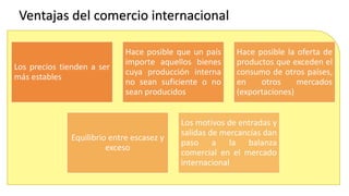 Ventajas del comercio internacional
Los precios tienden a ser
más estables
Hace posible que un país
importe aquellos bienes
cuya producción interna
no sean suficiente o no
sean producidos
Hace posible la oferta de
productos que exceden el
consumo de otros países,
en otros mercados
(exportaciones)
Equilibrio entre escasez y
exceso
Los motivos de entradas y
salidas de mercancías dan
paso a la balanza
comercial en el mercado
internacional
 