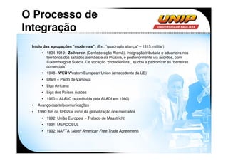 O Processo de
Integração
 Inicio das agrupações “modernas”: (Ex.: “quadrupla aliança” – 1815: militar)
       • 1834-1919: Zollverein (Confederação Alemã), integração tributária e aduaneira nos
         territórios dos Estados alemães e da Prússia, e posteriormente via acordos, com
         Luxemburgo e Suécia. De vocação “protecionista”, ajudou a padronizar as “barreiras
         comerciais”
       • 1948 - WEU Western European Union (antecedente da UE)
       • Otam – Pacto de Varsóvia
       • Liga Africana
       • Liga dos Países Árabes
       • 1960 – ALALC (substituída pela ALADI em 1980)
 •   Avanço das telecomunicações
 •   1990: fim da URSS e inicio da globalização dos mercados
       • 1992: União Europeia - Tratado de Maastricht;
       • 1991: MERCOSUL
       • 1992: NAFTA (North American Free Trade Agreement)
 