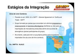 Estágios da Integração
Zona de Livre Comércio

    •   Previsto no art. XXIV. 8. b. GATT - General Agreement on Tariffs and
        Trade – GATT

    •   Grupo formado por países que concordam em eliminar progressiva e
        reciprocamente as barreiras alfandegárias (tarifárias ou não) para as
        importações de mercadorias produzidas dentro de sua área de
        abrangência (países participantes do grupo).

    •   No entanto, cada país tem a sua própria política para os produtos
        importados fora da zona de livre comércio.



Ex.: NAFTA / ALALC
 