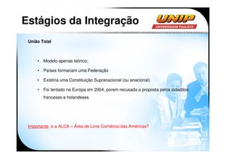 Estágios da Integração
 União Total



     •   Modelo apenas teórico;

     •   Países formariam uma Federação

     •   Existiria uma Constituição Supranacional (ou anacional)

     •   Foi tentado na Europa em 2004, porem recusada a proposta pelos cidadãos
         franceses e holandeses




 Importante: e a ALCA – Área de Livre Comércio das Américas?
 