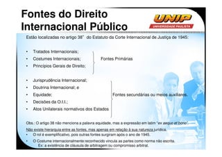 Fontes do Direito
Internacional Público
Estão localizadas no artigo 38°do Estatuto da Corte Internacional de Justiça de 1945:


•   Tratados Internacionais;
•   Costumes Internacionais;                 Fontes Primárias
•   Princípios Gerais de Direito;


•   Jurisprudência Internacional;
•   Doutrina Internacional; e
•   Equidade;                                       Fontes secundárias ou meios auxiliares.
•   Decisões da O.I.I.;
•   Atos Unilaterais normativos dos Estados


Obs.: O artigo 38 não menciona a palavra equidade, mas a expressão em latim “ex aequo et bono”.
Não existe hierarquia entre as fontes, mas apenas em relação à sua natureza jurídica.
•  O rol é exemplificativo, pois outras fontes surgiram após o ano de 1945.
•   O Costume internacionalmente reconhecido vincula as partes como norma não escrita.
      Ex: a existência de cláusula de arbitragem ou compromisso arbitral.
 