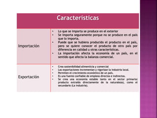 Características
Importación
• Lo que se importa se produce en el exterior
• Se importa seguramente porque no se produce en el país
que lo importa.
• Puede que se hubiera producido el producto en el país,
pero se quiere conocer el producto de otro país por
diferencia en calidad u otras características.
• La importación afecta la economía de un país, en el
sentido que afecta la balanza comercial.
Exportación
• Crea sostenibilidad alimenticia y comercial
• Las exportaciones incrementan y vigorizan la industria local.
• Permiten el crecimiento económico de un país.
• Es una fuente confiable de empleos directos e indirectos.
• Se crea una economía estable tanto en el sector primario(
producto extraído directamente de la naturaleza), como el
secundario (La industria).
 