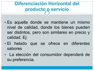Diferenciación Horizontal del
producto o servicio
 Es aquella donde se mantiene un mismo
nivel de calidad, donde los bienes pueden
ser distintos, pero son similares en precio y
calidad. Ej:
 El helado que se ofrece en diferentes
sabores
 La elección del consumidor dependerá de
su preferencia.
 