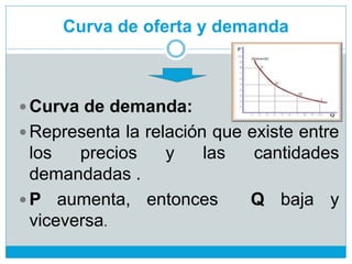 Curva de oferta y demanda
 Curva de demanda:
 Representa la relación que existe entre
los precios y las cantidades
demandadas .
 P aumenta, entonces Q baja y
viceversa.
 