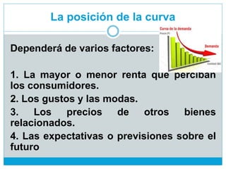 La posición de la curva
Dependerá de varios factores:
1. La mayor o menor renta que perciban
los consumidores.
2. Los gustos y las modas.
3. Los precios de otros bienes
relacionados.
4. Las expectativas o previsiones sobre el
futuro
 