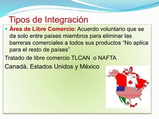 Tipos de Integración
 Área de Libre Comercio: Acuerdo voluntario que se
da solo entre países miembros para eliminar las
barreras comerciales a todos sus productos “No aplica
para el resto de países”
Tratado de libre comercio TLCAN o NAFTA
Canadá, Estados Unidos y México
 