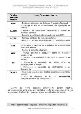 CURSOS ON-LINE – COMÉRCIO INTERNACIONAL – CURSO REGULAR
               PROFESSORES RODRIGO LUZ E MISSAGIA



 ÓRGÃO                       FUNÇÕES PRINCIPAIS
INTERVE-
 NIENTE

   CMN        - Define as diretrizes do Sistema Financeiro Nacional
              - Outorga ao BACEN o monopólio das operações de
              câmbio
  BACEN       - Autoriza as instituições financeiras a operar no
              mercado cambial
              - Executa a política de câmbio definida pelo CMN
  SECEX       - Formula políticas de comércio exterior
              - Realiza o controle administrativo do comércio exterior


    SRF       - Coordena e executa as atividades da administração
              tributária federal
              - Realiza o controle aduaneiro
   MRE        - Realiza estudos e pesquisas sobre os mercados
              estrangeiros
              - Divulga oportunidades comerciais no Brasil e no
              exterior
    PF        - Prevenção e repressão ao tráfico ilícito           de
              entorpecentes e drogas
              - Prevenção e repressão ao contrabando e             ao
              descaminho
  CAMEX       - Coordena as ações dos órgãos atuantes no comércio
              exterior
              - Fixa as alíquotas de II, IE, antidumping,
              compensatórias e de salvaguardas




    Assim,   de   forma    bastante   simplificada,    porém   didática,
apresentaremos uma situação hipotética onde algumas das principais
funções dos órgãos intervenientes sejam identificadas. Vejamos:




    Uma determinada empresa pretende importar insumos e
                     www.pontodosconcursos.com.br                        19
 
