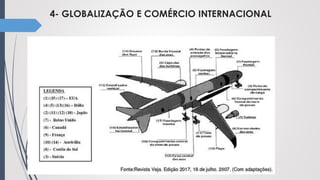 4- GLOBALIZAÇÃO E COMÉRCIO INTERNACIONAL
 