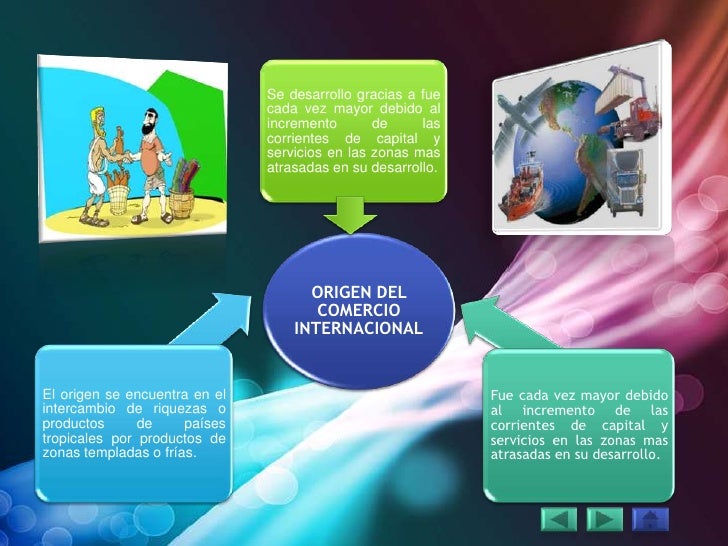 Comercio internacional slideshare