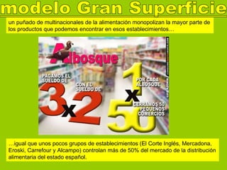 … igual que unos pocos grupos de establecimientos (El Corte Inglés, Mercadona, Eroski, Carrefour y Alcampo) controlan más de 50% del mercado de la distribución alimentaria del estado español. un puñado de multinacionales de la alimentación monopolizan la mayor parte de los productos que podemos encontrar en esos establecimientos…  