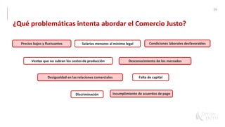 33
¿Qué problemáticas intenta abordar el Comercio Justo?
Precios bajos y fluctuantes Salarios menores al mínimo legal Condiciones laborales desfavorables
Ventas que no cubran los costos de producción Desconocimiento de los mercados
Falta de capital
Desigualdad en las relaciones comerciales
Discriminación Incumplimiento de acuerdos de pago
 