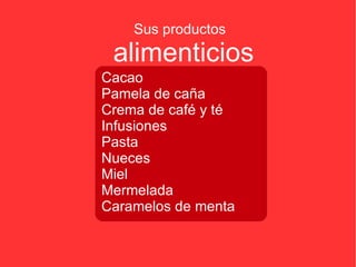 Sus productos  alimenticios Cacao Pamela de caña Crema de café y té Infusiones Pasta Nueces Miel Mermelada Caramelos de menta 