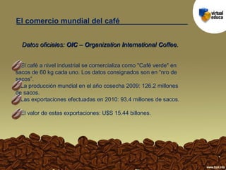El comercio mundial del café


  Datos oficiales: OIC – Organization International Coffee.


El café a nivel industrial se comercializa como "Café verde" en
sacos de 60 kg cada uno. Los datos consignados son en “nro de
sacos”.
La producción mundial en el año cosecha 2009: 126.2 millones
de sacos.
Las exportaciones efectuadas en 2010: 93.4 millones de sacos.

El valor de estas exportaciones: U$S 15.44 billones.
 