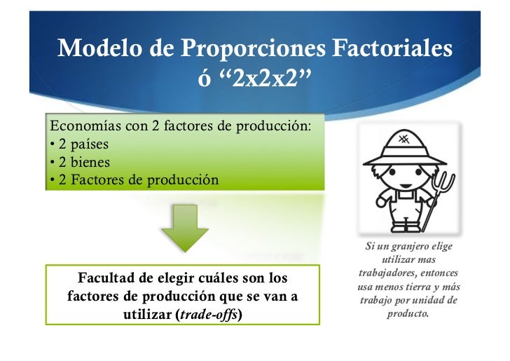 Descubre la Teoría de las Proporciones Factoriales: Guía Completa_teorias Teoria de las proporciones factoriales_teorias