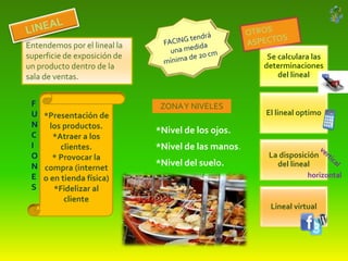 Entendemos por el lineal la
superficie de exposición de
un producto dentro de la
sala de ventas.
*Presentación de
los productos.
*Atraer a los
clientes.
* Provocar la
compra (internet
o en tienda física)
*Fidelizar al
cliente
F
U
N
C
I
O
N
E
S
*Nivel de los ojos.
*Nivel del suelo.
*Nivel de las manos.
ZONAY NIVELES
Se calculara las
determinaciones
del lineal
El lineal optimo
La disposición
del lineal
Lineal virtual
horizontal
 