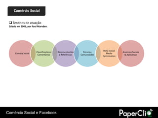 Comércio Social


  Âmbitos de atuação
 Criado em 2009, por Paul Marsden.




                                                                          SMO (Social
                        Classificações e   Recomendações      Fóruns e                   Anúncios Sociais
      Compra Social                                                         Media
                         Comentários        e Referências   Comunidades                   & Aplicativos
                                                                          Optimization




Comércio Social e Facebook
 