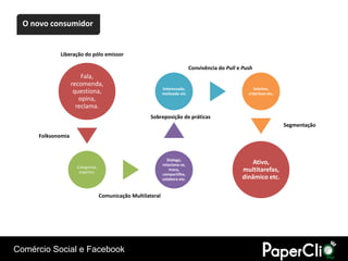 O novo consumidor


            Liberação do pólo emissor

                                                                              Convivência do Pull e Push
                       Fala,
                   recomenda,
                                                              Interessado,                               Seletivo,
                    questiona,                                motivado etc                            criterioso etc.
                      opina,
                     reclama.
                                                       Sobreposição de práticas
                                                                                                                        Segmentação
     Folksonomia



                                                                Dialoga,
                                                              relaciona-se,                           Ativo,
                     Categoriza,
                      organiza.
                                                                  troca,                           multitarefas,
                                                              compartilha,
                                                              colabora etc.                        dinâmico etc.

                                   Comunicação Multilateral




Comércio Social e Facebook
 