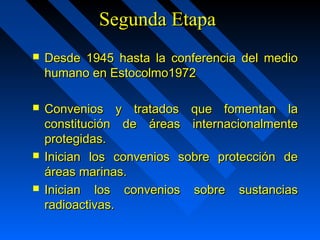 SSeegguunnddaa EEttaappaa 
 DDeessddee 11994455 hhaassttaa llaa ccoonnffeerreenncciiaa ddeell mmeeddiioo 
hhuummaannoo eenn EEssttooccoollmmoo11997722 
 CCoonnvveenniiooss yy ttrraattaaddooss qquuee ffoommeennttaann llaa 
ccoonnssttiittuucciióónn ddee áárreeaass iinntteerrnnaacciioonnaallmmeennttee 
pprrootteeggiiddaass.. 
 IInniicciiaann llooss ccoonnvveenniiooss ssoobbrree pprrootteecccciióónn ddee 
áárreeaass mmaarriinnaass.. 
 IInniicciiaann llooss ccoonnvveenniiooss ssoobbrree ssuussttaanncciiaass 
rraaddiiooaaccttiivvaass.. 
 
