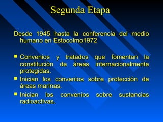 SSeegguunnddaa EEttaappaa 
DDeessddee 11994455 hhaassttaa llaa ccoonnffeerreenncciiaa ddeell mmeeddiioo 
hhuummaannoo eenn EEssttooccoollmmoo11997722 
 CCoonnvveenniiooss yy ttrraattaaddooss qquuee ffoommeennttaann llaa 
ccoonnssttiittuucciióónn ddee áárreeaass iinntteerrnnaacciioonnaallmmeennttee 
pprrootteeggiiddaass.. 
 IInniicciiaann llooss ccoonnvveenniiooss ssoobbrree pprrootteecccciióónn ddee 
áárreeaass mmaarriinnaass.. 
 IInniicciiaann llooss ccoonnvveenniiooss ssoobbrree ssuussttaanncciiaass 
rraaddiiooaaccttiivvaass.. 
 