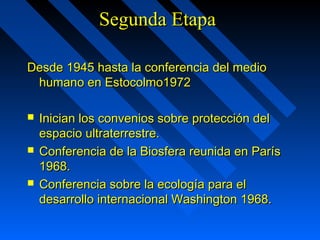 SSeegguunnddaa EEttaappaa 
DDeessddee 11994455 hhaassttaa llaa ccoonnffeerreenncciiaa ddeell mmeeddiioo 
hhuummaannoo eenn EEssttooccoollmmoo11997722 
 IInniicciiaann llooss ccoonnvveenniiooss ssoobbrree pprrootteecccciióónn ddeell 
eessppaacciioo uullttrraatteerrrreessttrree.. 
 CCoonnffeerreenncciiaa ddee llaa BBiioossffeerraa rreeuunniiddaa eenn PPaarrííss 
11996688.. 
 CCoonnffeerreenncciiaa ssoobbrree llaa eeccoollooggííaa ppaarraa eell 
ddeessaarrrroolllloo iinntteerrnnaacciioonnaall WWaasshhiinnggttoonn 11996688.. 
 