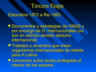 TTeerrcceerraa EEttaappaa 
EEssttooccoollmmoo 11997722 aa RRiioo 11999922 
 DDooccuummeennttooss yy eessttrraatteeggiiaass ddee OONNGGSS yy 
ppoorr eennccaarrggoo ddee OO.. IInntteerrnnaacciioonnaalleess ((nnoo 
ssoonn eenn eessttrriiccttoo sseennttiiddoo ddeerreecchhoo 
iinntteerrnnaacciioonnaall)) 
 TTrraattaaddooss yy aaccuueerrddooss qquuee ccrreeaann 
oorrggaanniissmmooss iinntteerrnnaacciioonnaalleess ddee iinntteerrééss 
ppaarraa AA..LLaattiinnaa.. 
 CCoonnvveenniiooss ssoobbrree áárreeaass pprrootteeggiiddaass aall 
iinntteerriioorr ddee llooss eessttaaddooss.. 
 