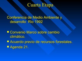 CCuuaarrttaa EEttaappaa 
CCoonnffeerreenncciiaa ddee MMeeddiioo AAmmbbiieennttee yy 
ddeessaarrrroolllloo RRiioo 11999922 
 CCoonnvveenniioo MMaarrccoo ssoobbrree ccaammbbiioo 
cclliimmááttiiccoo.. 
 AAccuueerrddoo pprreevviioo ddee rreeccuurrssooss ffoorreessttaalleess.. 
 AAggeennddaa 2211.. 
 