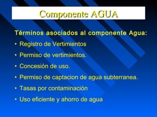 CCoommppoonneennttee AAGGUUAA 
Términos asociados al componente Agua: 
• Registro de Vertimientos 
• Permiso de vertimientos. 
• Concesión de uso. 
• Permiso de captacion de agua subterranea. 
• Tasas por contaminación 
• Uso eficiente y ahorro de agua 
 