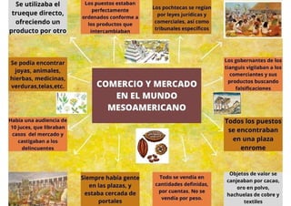 Comercio y mercado en el mundo mesoamericano